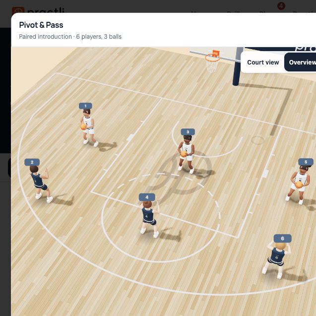 Six distinct youth characters arranged in three numbered pairs on the Practli court